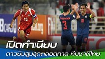 เปิดทำเนียบดาวยิงสูงสุดตลอดกาล ทีมชาติไทย