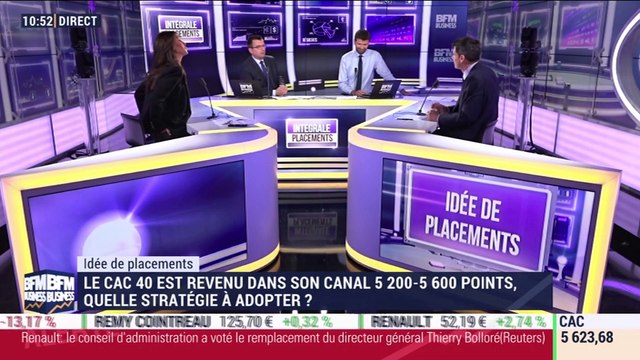 Idées de placements: Le CAC 40 est revenu dans son canal 5 200 - 5 600 points, quelle stratégie adopter ? - 11/10