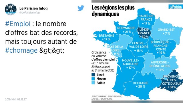 De plus en plus d’offres d’emploi mais le chômage reste élevé