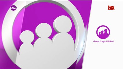 Yemek Bahane - 11 10 2019