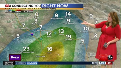 Friday morning forecast 10/11/19