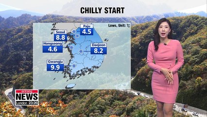 Chilly start, dress warmly on your way out