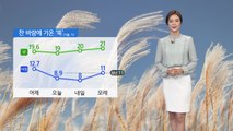 [날씨] 출근길 기온 '뚝' 쌀쌀...내일까지 예년보다 쌀쌀 / YTN