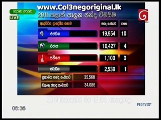 Derana Aruna 12-10-2019