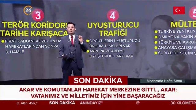 Barış Pınarı Harekatının amacı