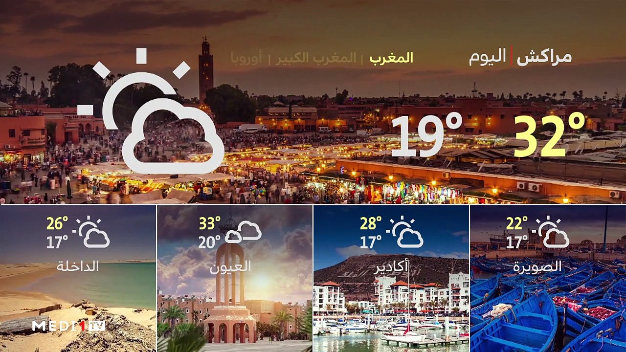 النشرة الجوية - 12/10/2019