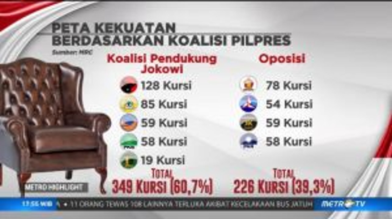 Kursi Menteri Bagi Kubu Oposisi?