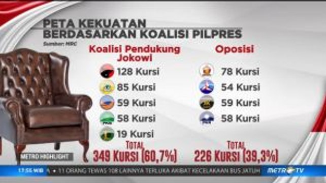 Kursi Menteri Bagi Kubu Oposisi?