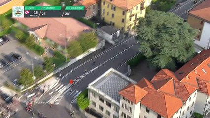 Mollema fait sauter la banque - Cyclisme - T. de Lombardie