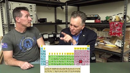 EEVblog #1201 - Nobel Laureate in the EEVBlog Lab!