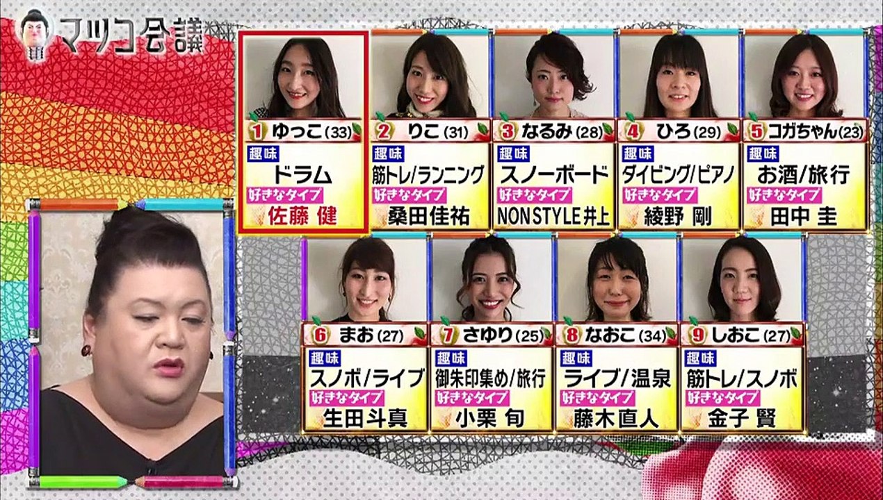 マツコ会議 10月12日 土 Video Dailymotion