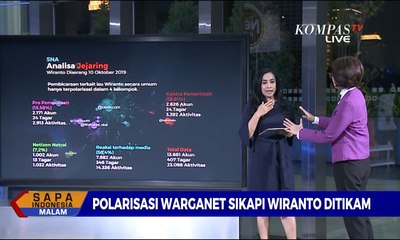 DIALOG - Polarisasi Sikapi Penyerangan, Indicator: Wiranto di Mata Warganet Ada Catatan Khusus
