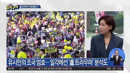 유시민의 조국 수호 “노무현 때문”?