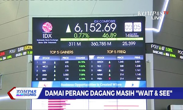 Analis: IHSG Bergerak Sideways | Damai Perang Dagang Masih Wait & See