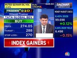 Prakash Gaba stock recommendations