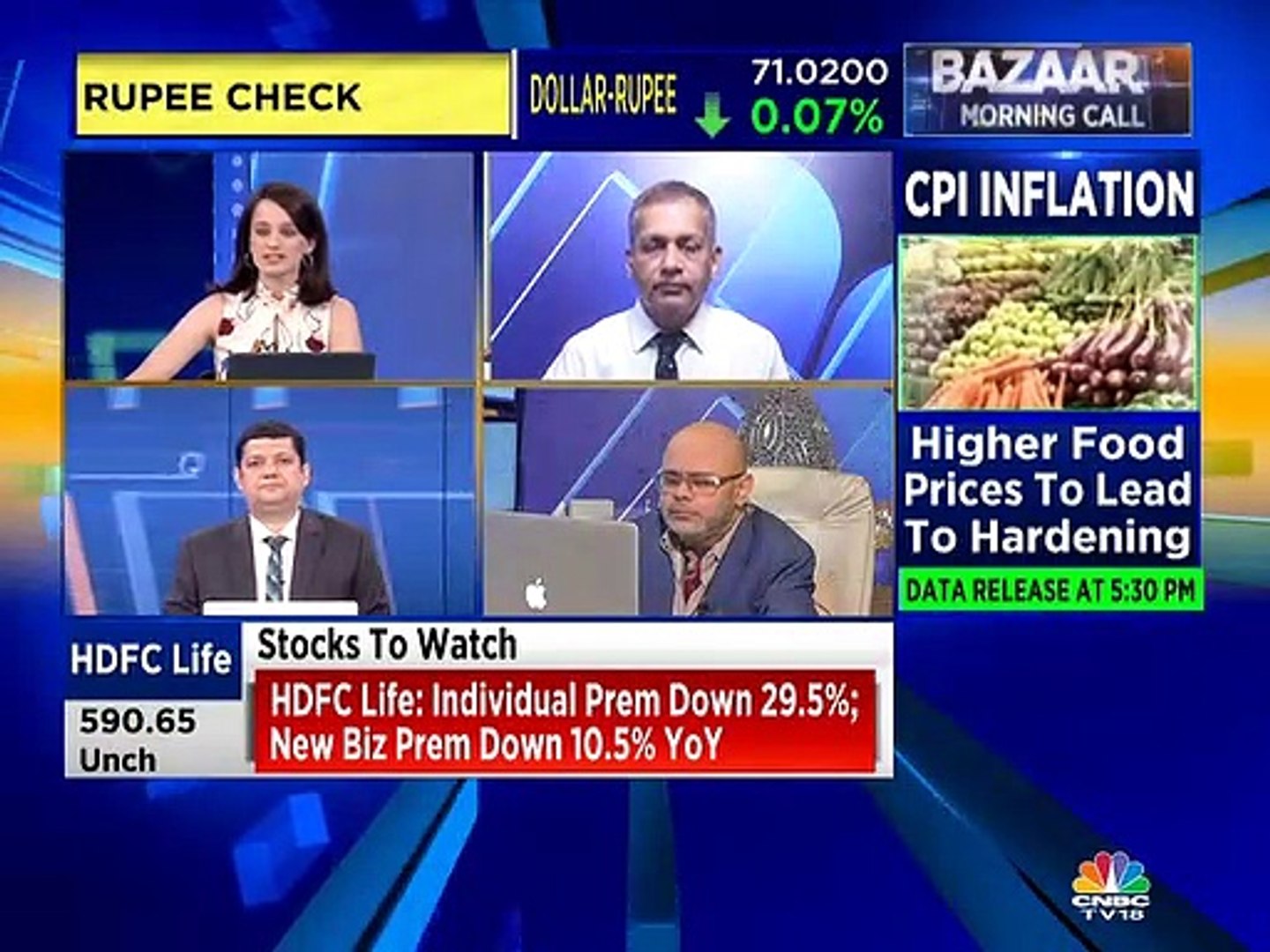 Sudarshan Sukhani stock recommendations
