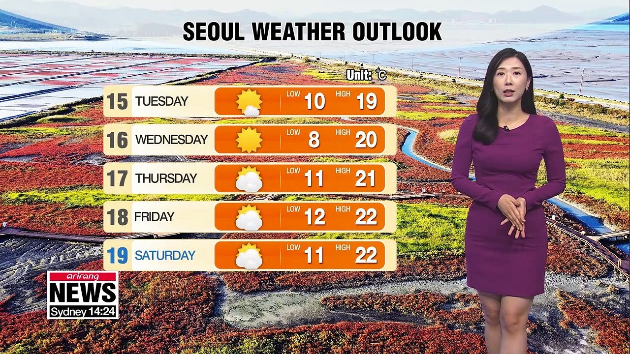 Cool and breezy day under bright skies in most parts