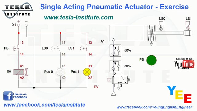 Single Acting Pneumatic Actuator - Exercise