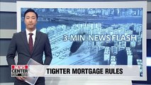 LTV 40% regulation applies to real estate dealers starting Monday