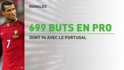 Ronaldo proche des 700 buts
