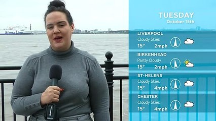 WEATHER: October 15th 2019