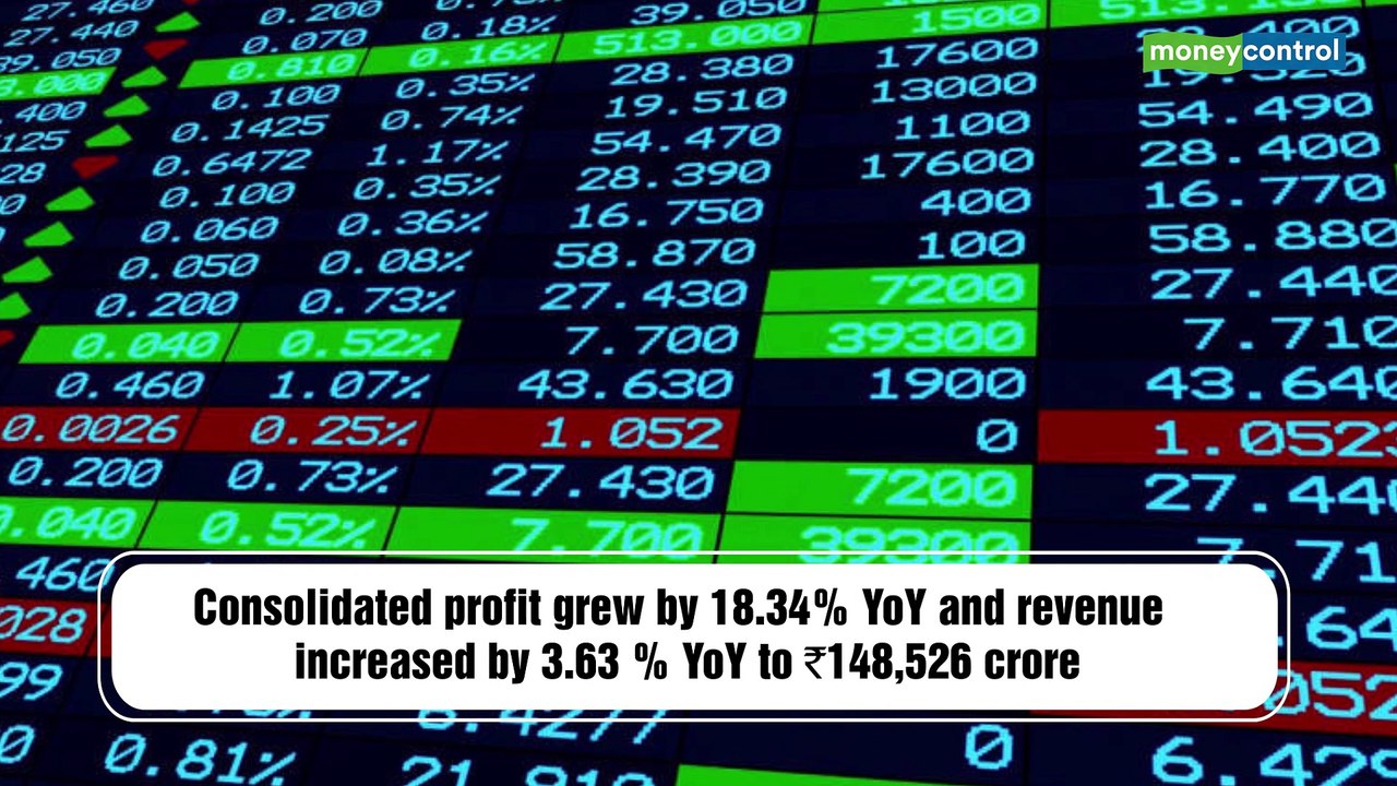 RIL Q2 results: Highest ever quarterly profit of Rs 11,262 cr, GRM at $9.4/bbl; Jio adds 24mn subscribers