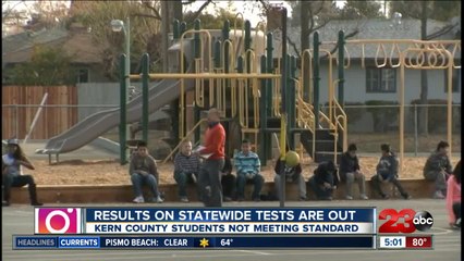 Results on Statewide tests are out