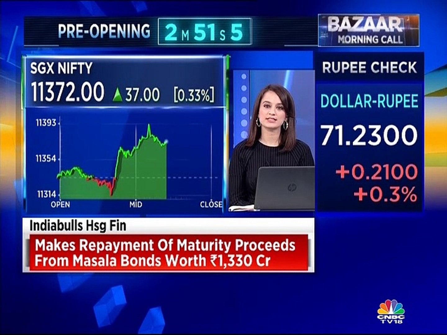 Shubham Agarwal stock recommendations