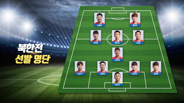 '깜깜이' 평양 원정...승점 3점 가능할까? / YTN
