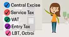 Benefits of gst in india