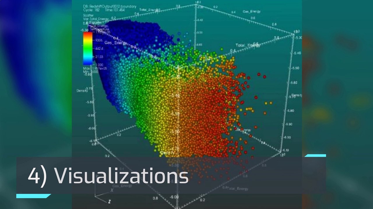 Excel vs Tableau: The Comparison You Should Know