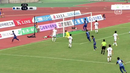 ＮＣＮスポーツタイム　#33　ガイナーレ鳥取