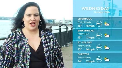 WEATHER: October 16th 2019