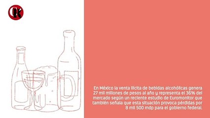 Pierde México 8.5 mmdp en IEPS por mercado negro del alcohol