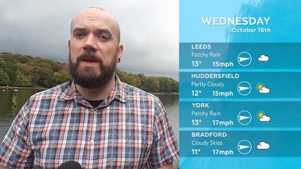 WEATHER: October 16th 2019