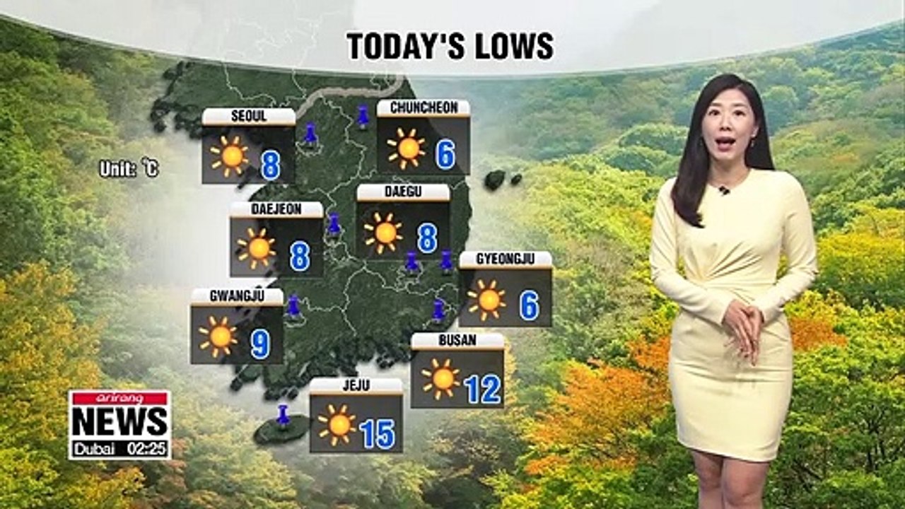 Cooler morning to start, wide temperature gaps