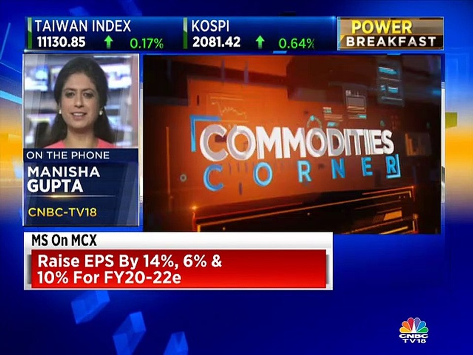 Update on commodities market