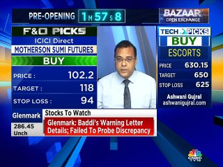 Amit Gupta F&O stock recommendations