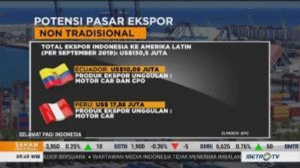 Potensi Pasar Ekspor Non Tradisional