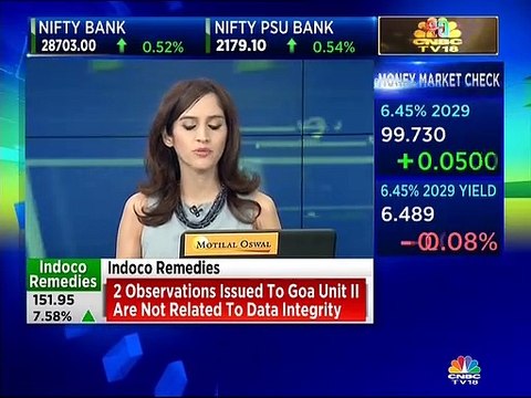 Federal Bank Q2FY20 earnings: Loan growth seen slowing down to teens