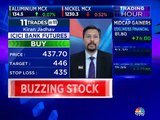 Here are some stock trading ideas from stock expert Kiran Jadhav and Ashish Chaturmohta