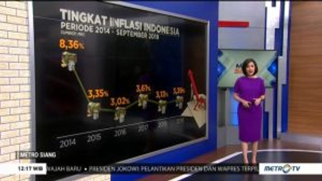 Rapor Pemerintahan Jokowi-JK