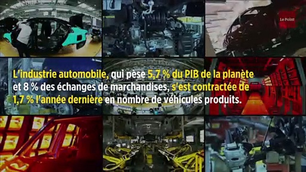 FMI : pourquoi l'industrie automobile risque de caler