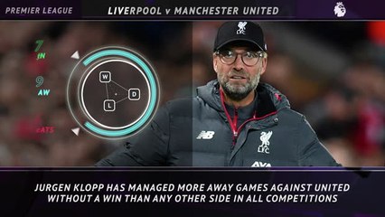 下载视频: 5 things - Klopp's poor record against Man United