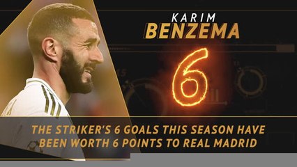 Fantasy Hot or Not - Messi eyes more goals against Eibar