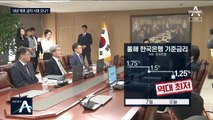 기준금리 1.25% 역대 최저…한은, 추가 인하 시사