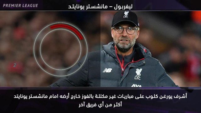 كرة قدم: الدةري الممتاز: خمس حقائق – سجل كلوب السيء امام مانشستر يونايتد