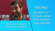 Opta Quiz - Raul Albiol