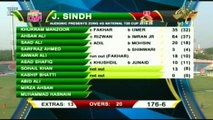 Highlights of Khyber Pakhtunkhwa vs Sindh - Match 7 of National T20 Cup 2019/20