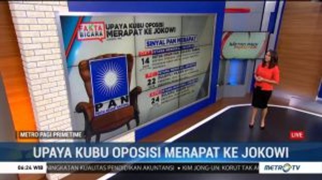 Upaya Kubu Oposisi Merapat ke Jokowi